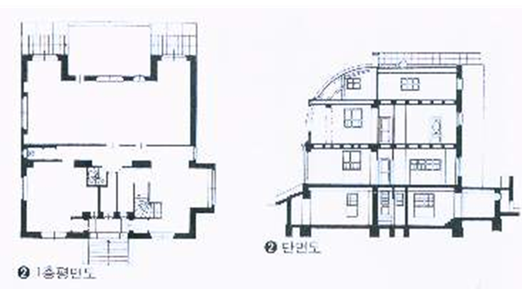 Steiner House plan
