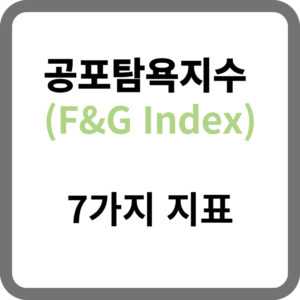 공포탐욕지수