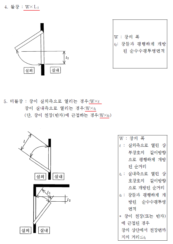 배연창 유효면적 산정기준