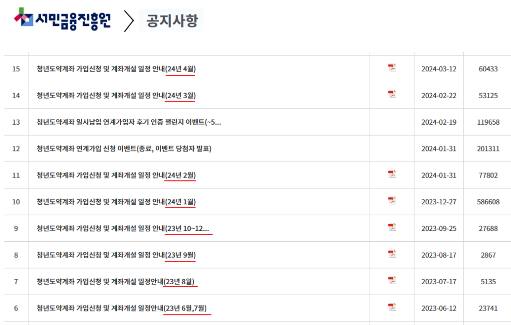 청년도약계좌 가입신청 및 계좌개설 일정 안내