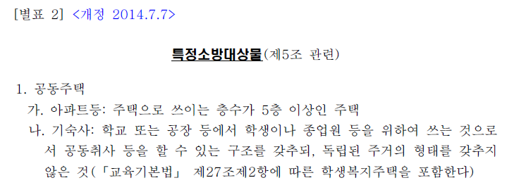 특정소방대상물 (기정)