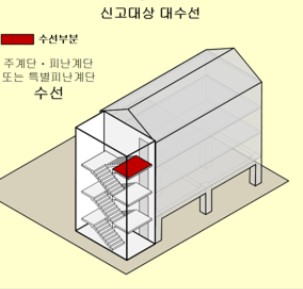 계단 수선