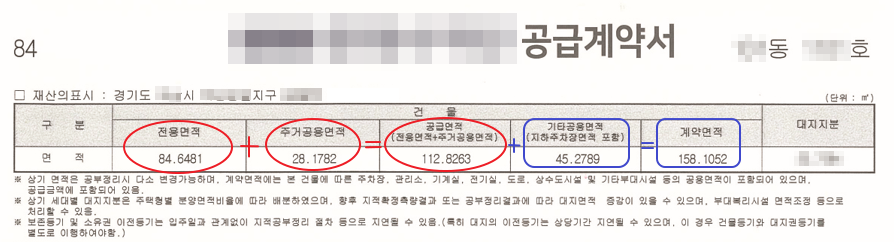 국민주택규모 평수 환산