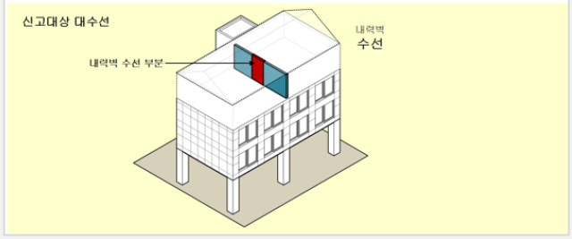 내력벽 수선