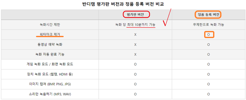 반디캠 워터마크 지우기