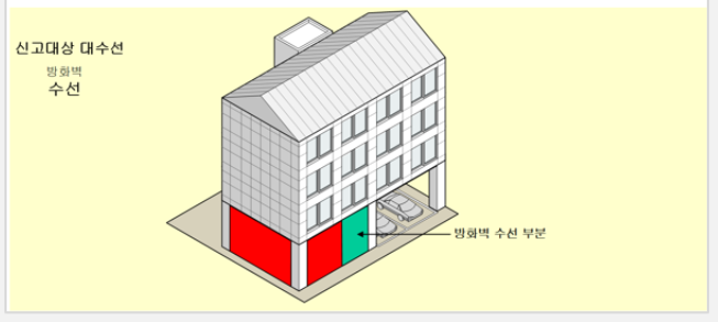 방화벽(구획) 수선