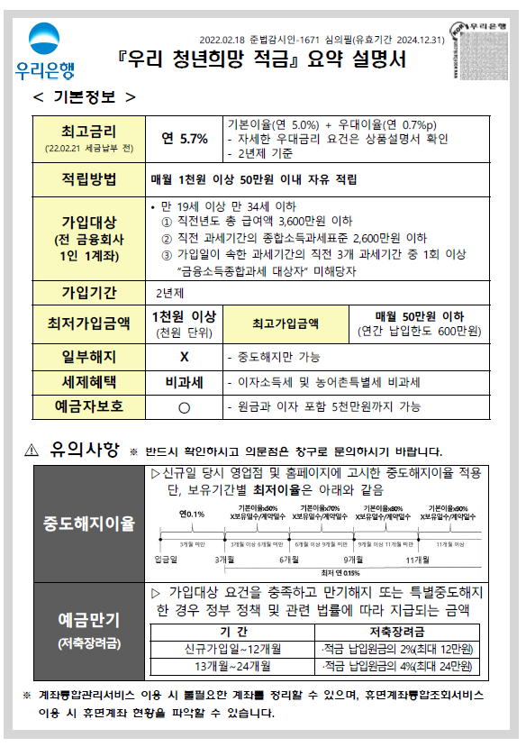 우리 청년희망적금