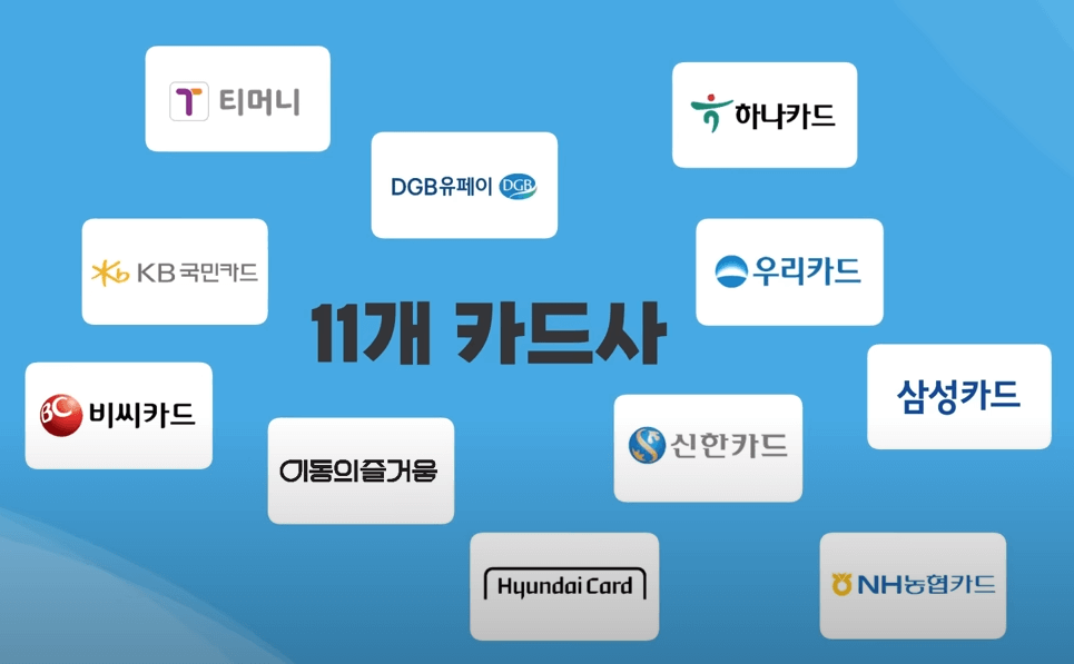 k패스 발급 카드사