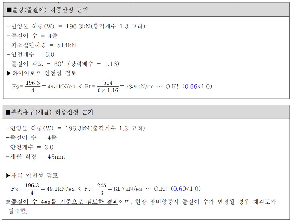 건축물 해체계획서 작성 3단계 (12)