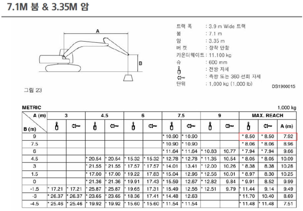 건축물 해체계획서 작성 3단계 (14)