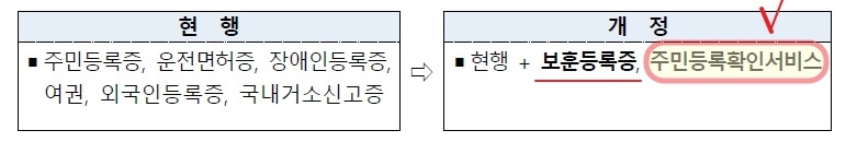 인감증명서 인터넷발급 주요개정사항2