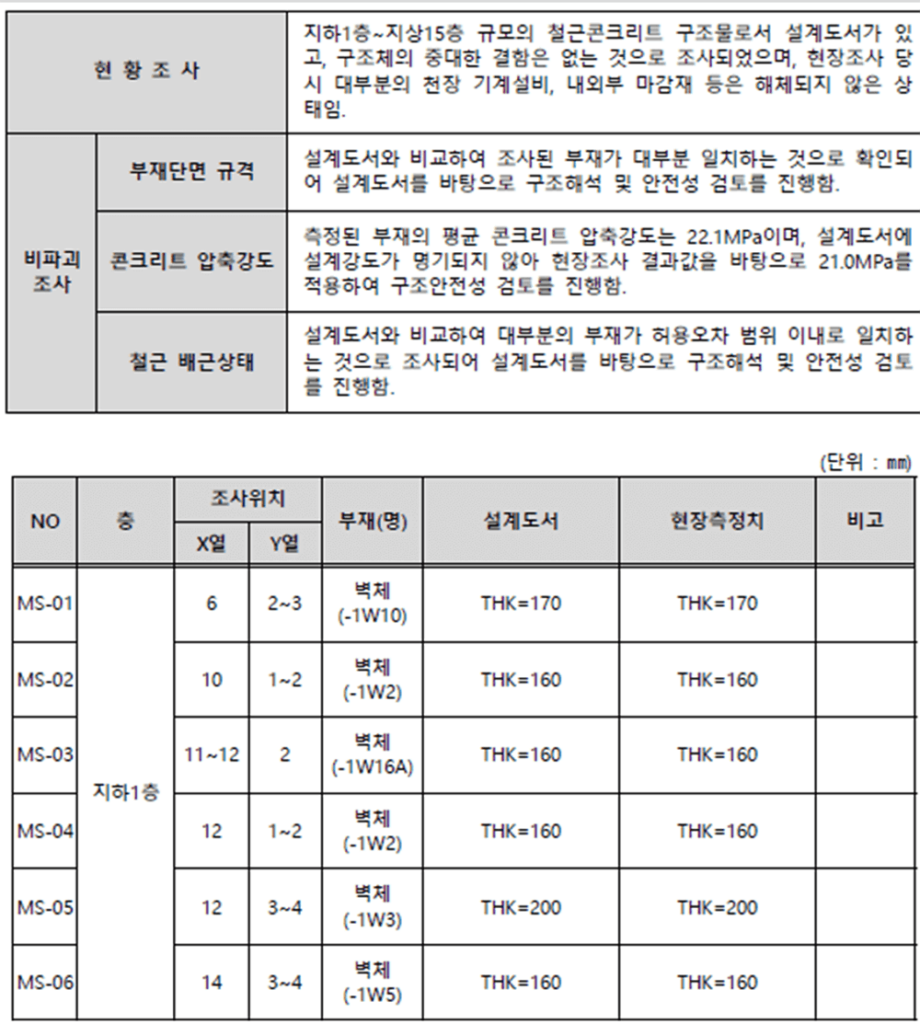 해체계획서 2사전조사-(11)
