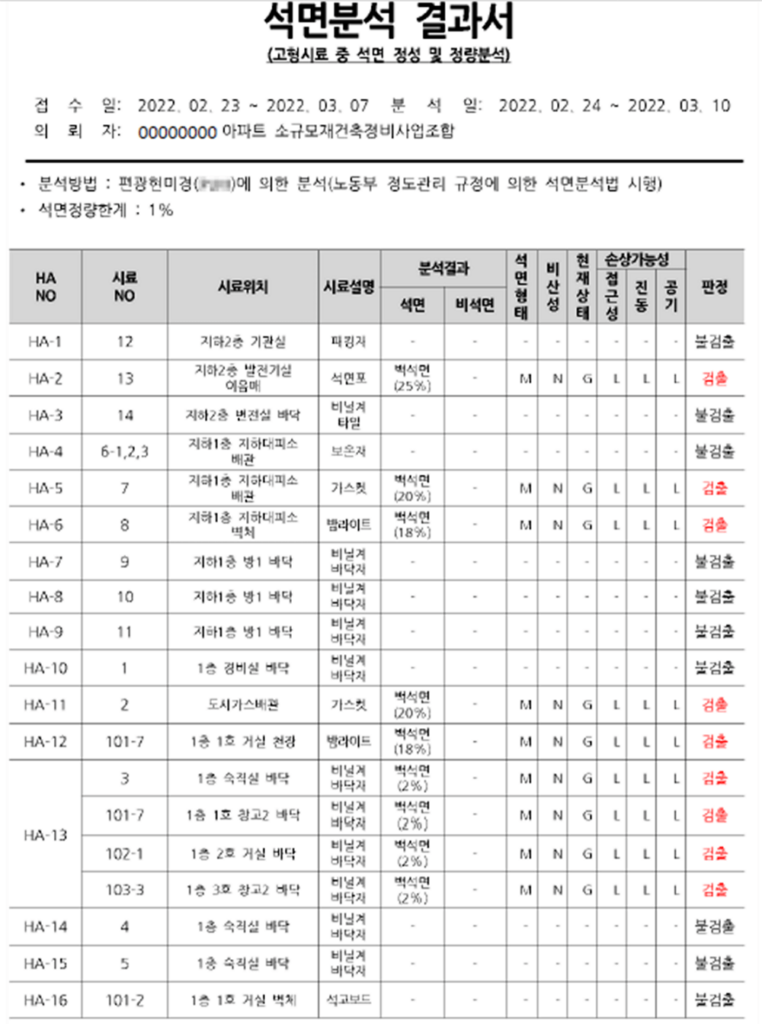 해체계획서 2사전조사-(15)