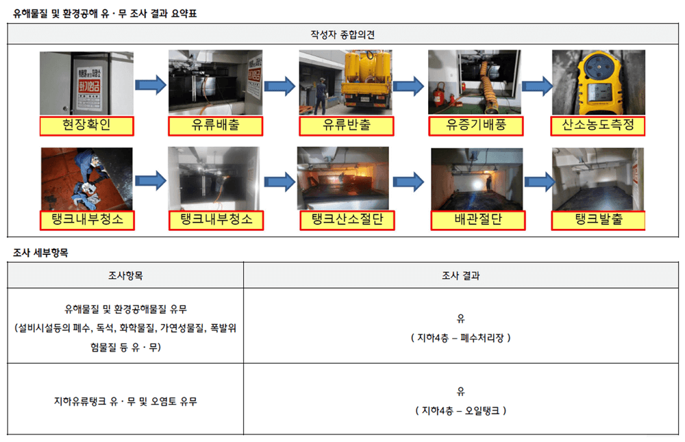 해체계획서 2사전조사-(18)