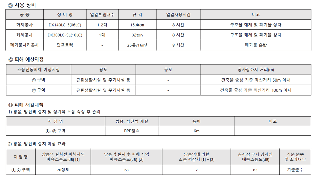 해체계획서 2사전조사-(20)