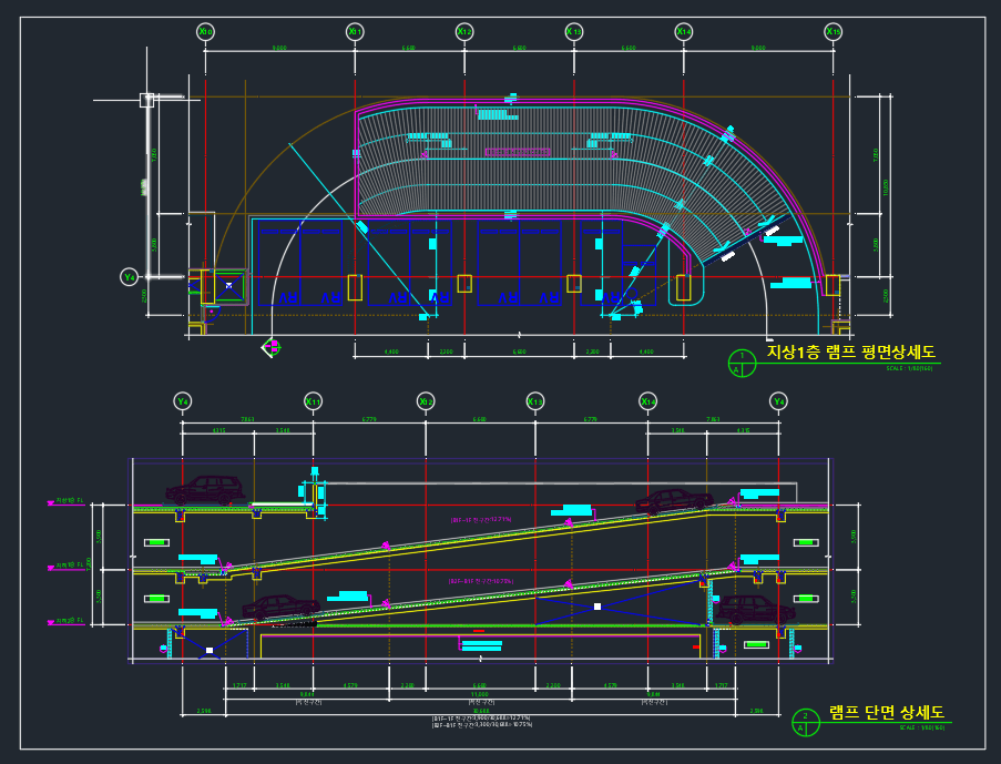 cad