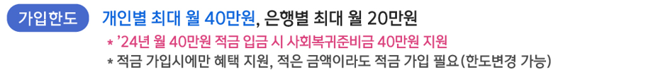 장병내일준비적금 가입한도
