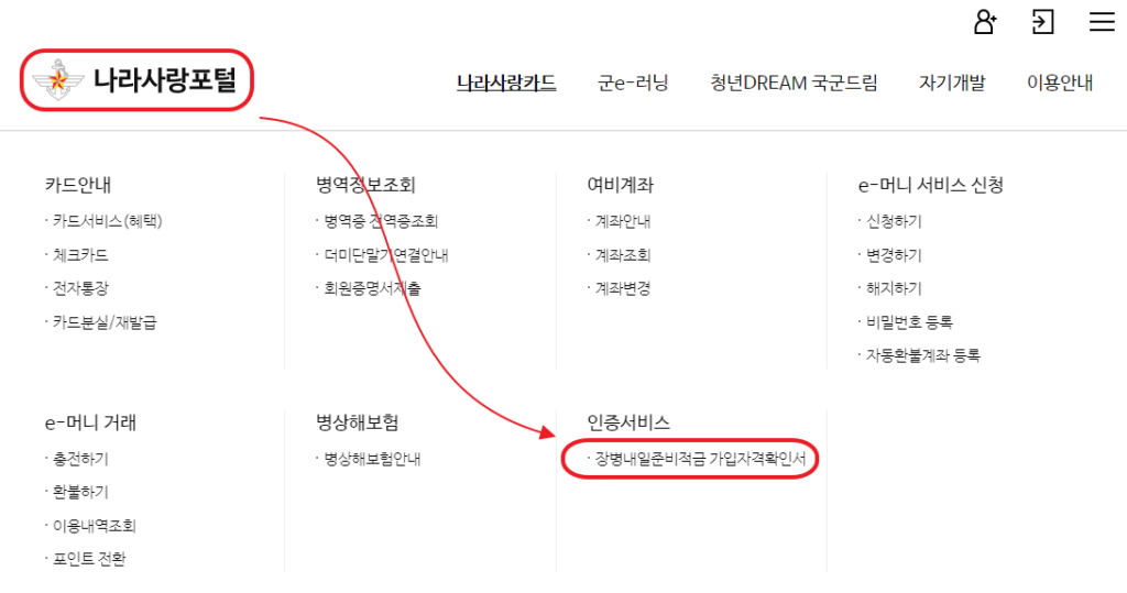 장병내일준비적금 가입자격 확인서