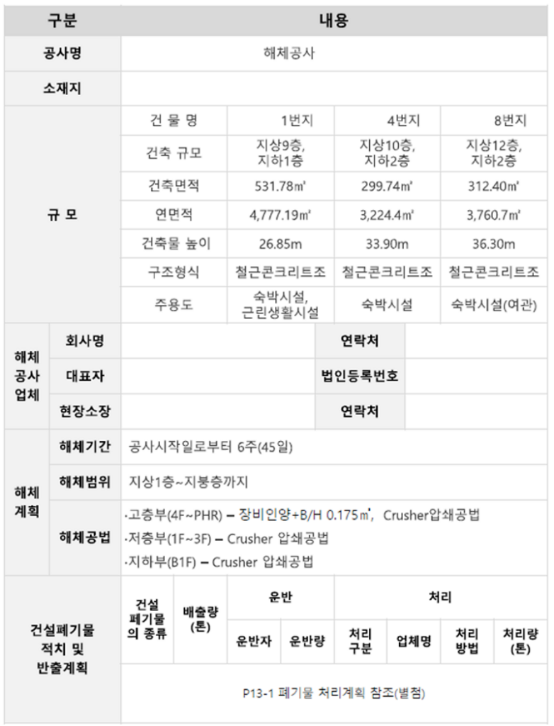 해체계획서 작성 방법 (개요)