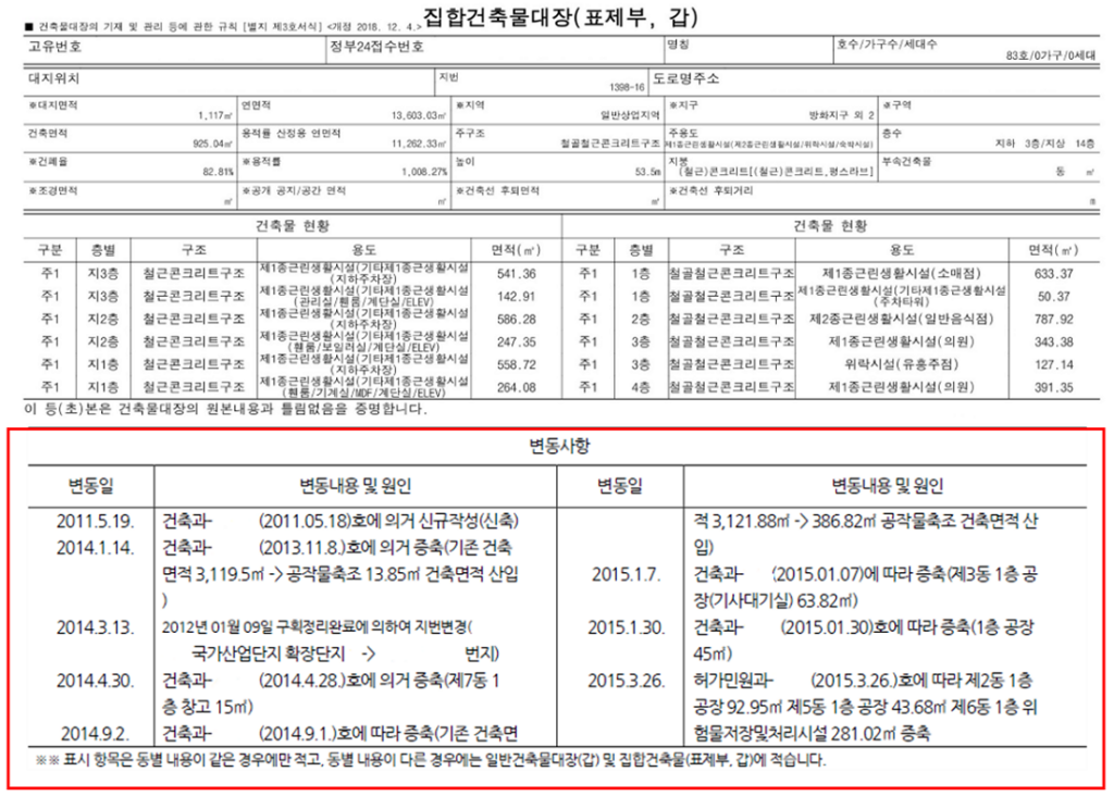 건축물대장