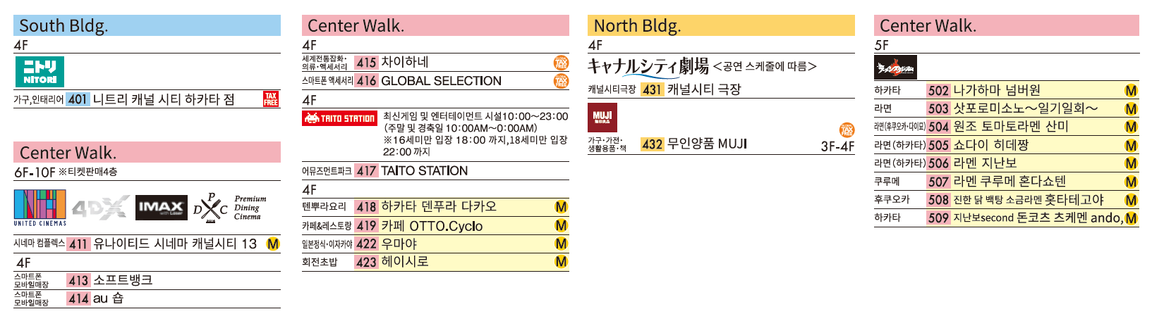 캐널시티 4층, 5층 매장