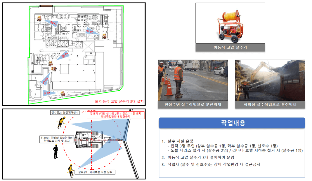 건축물해체계획서 환경관리계획 (4)