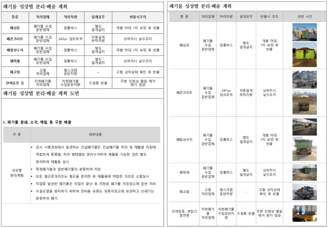 건축물해체계획서 환경관리계획 (7)