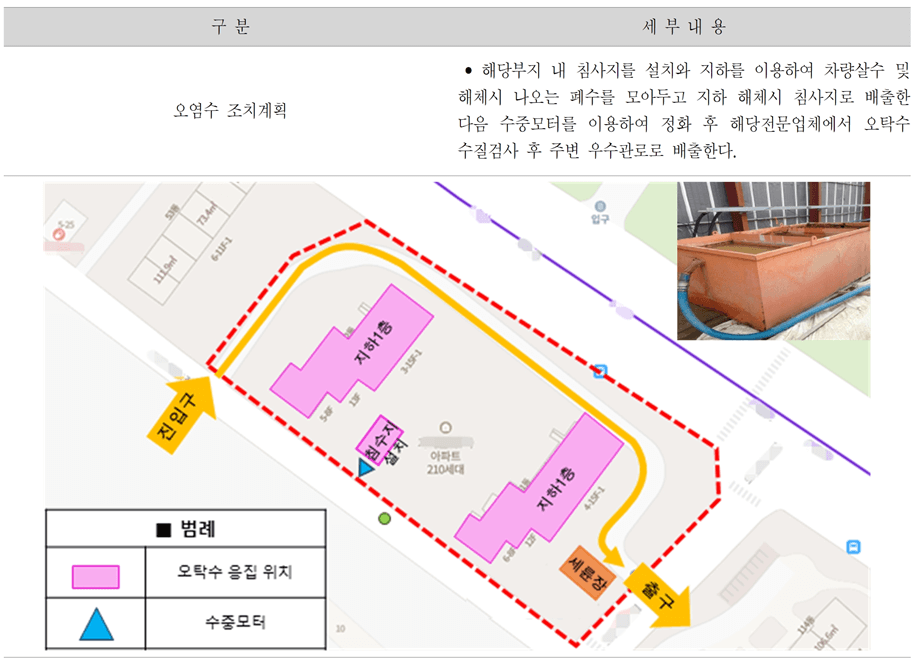 세륜수 처리 계획