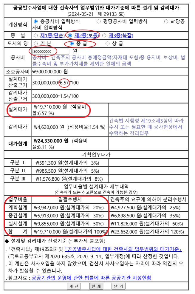 건축사의 업무범위와 대가기준에 따른 설계 및 감리대가 산정 예시