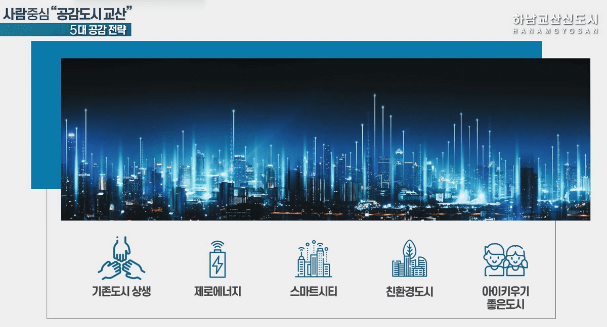 교산 신도시 5대 공감 전략