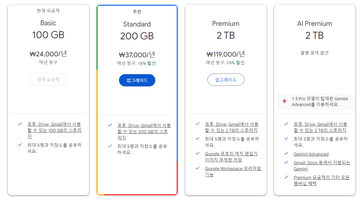 구글 드라이브 가격