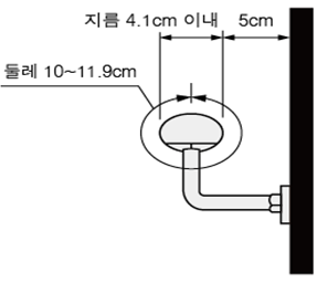 난간 손잡이 규정 03