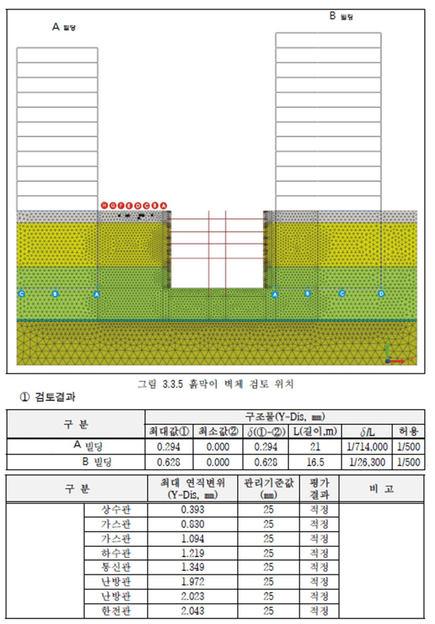 작업순서, 해체공법 및 구조안전계획 (16)