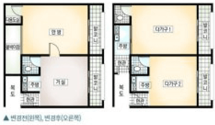 주택경계벽 무단해체(방 쪼개기) 사례