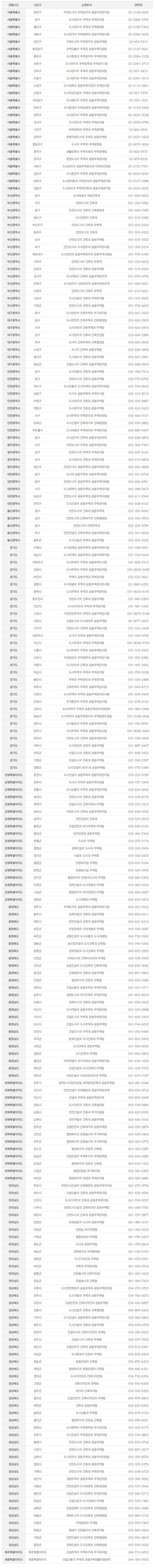 지방공동주택관리 분쟁조정위원회