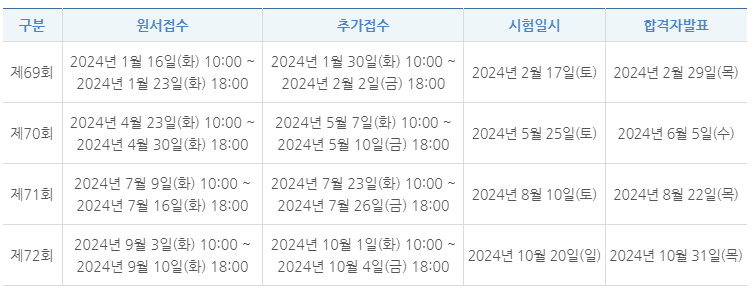 한국사능력검정시험 일정