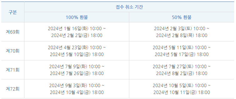 한국사능력검정시험 취소 및 환불 안내