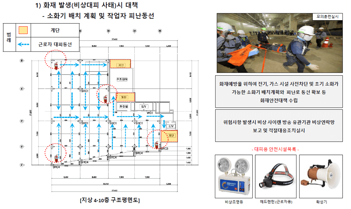 해체계획서 안전관리계획 (7)